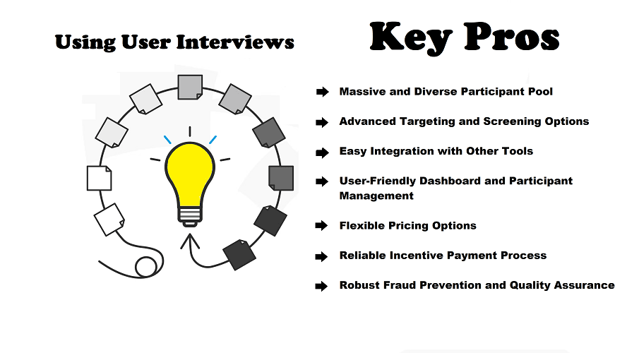 is User Interviews Legit